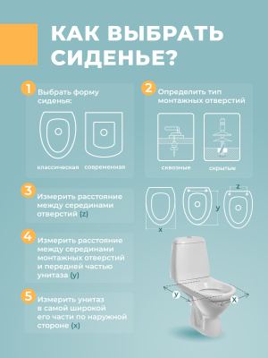 Крышка - Сиденье для унитаза Sanita Luxe BEST Soft Close (микролифт)