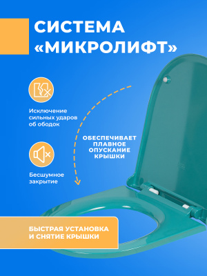 Крышка - Сиденье для унитаза Sanita Luxe BEST Soft Close (микролифт)